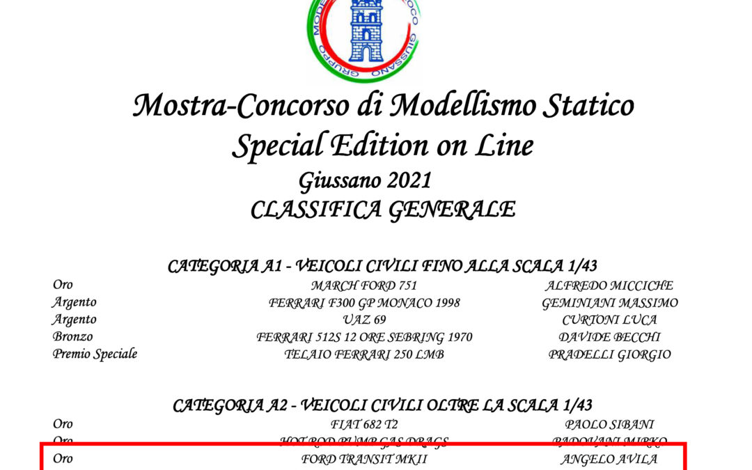 Concorso di Modellismo Statico Giussano 2021